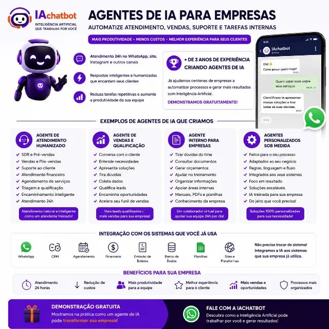 Agentes de IA para Empresas | Chatbot WhatsApp, Vendas, SDR e Suporte
