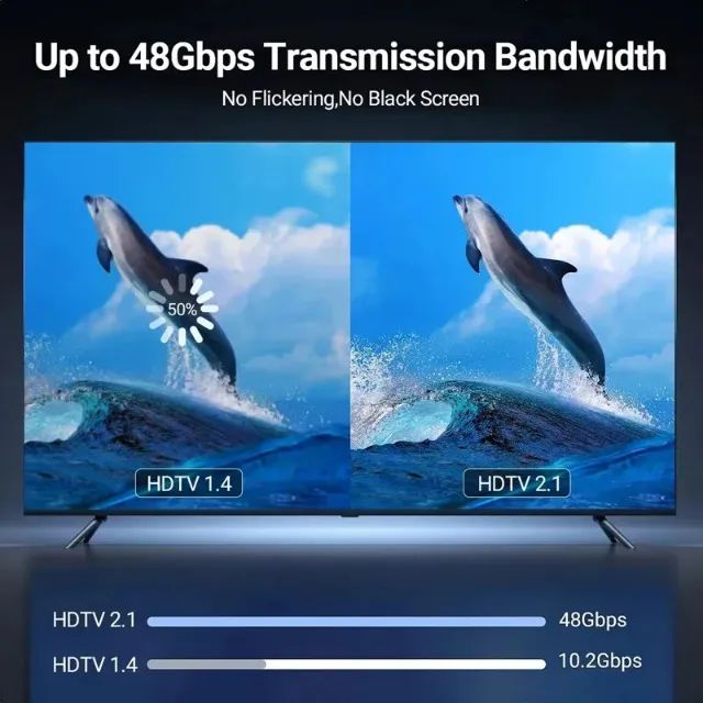 Cabo USB-C Hdmi 2.1  8K, 60Hz 2 Metros - Foto 4