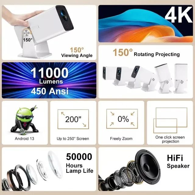 Projetor Thundeal Td80w Fullhd 1080p 450ansi 11000 Lumens 4k Branco - Foto 4