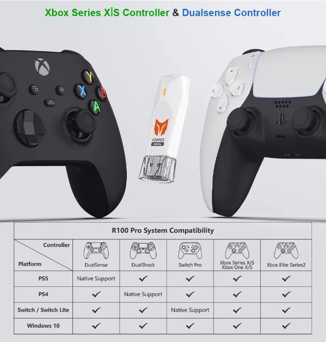 Adaptador R100 Pro P/ Ps5 Xbox Ps4 Switch Pc Bluetooth - Foto 3