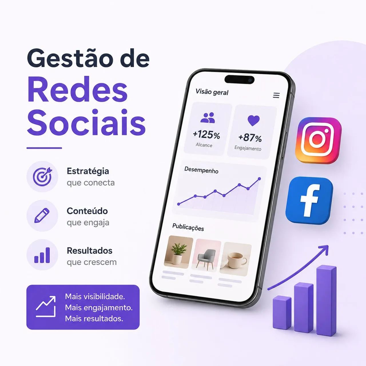 Gestão de redes sociais 