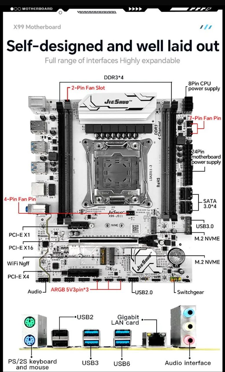 Kit X99 JS11D3 + 32Gb(4x8) + E5-2666v3 - Foto 2