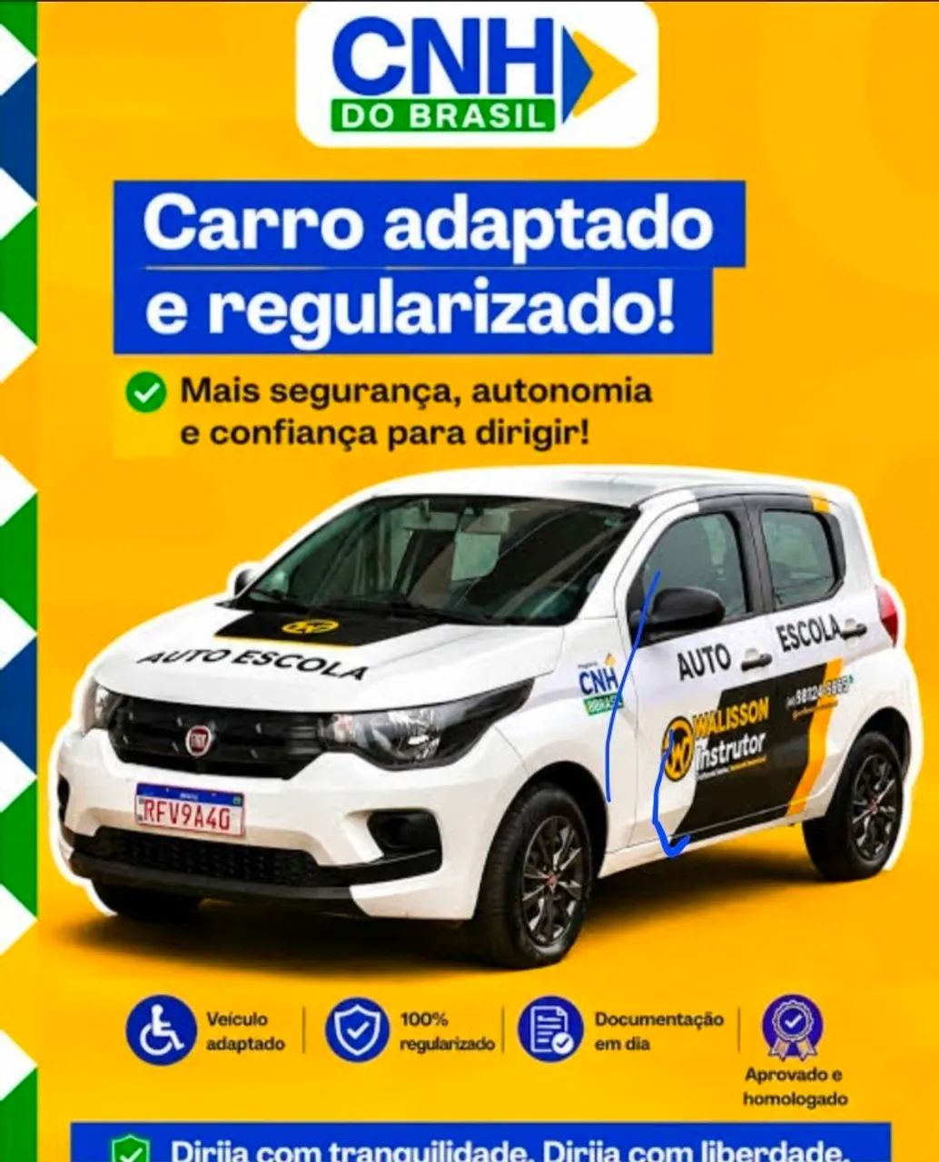 Aulas de carro e a certificação 