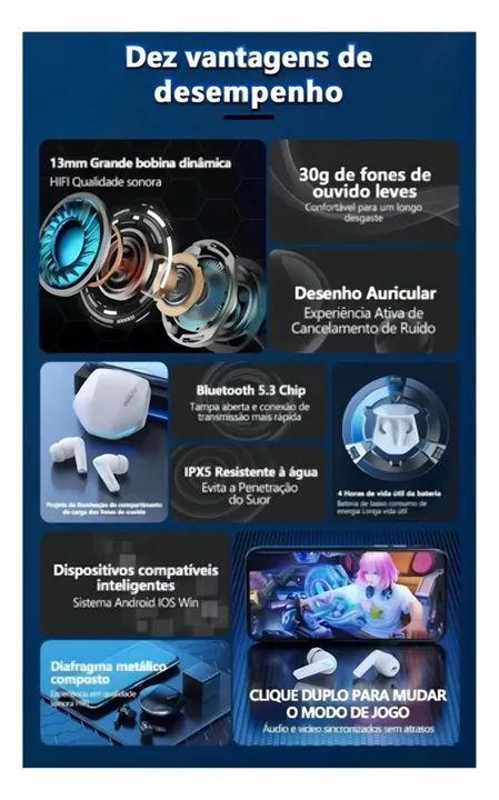 Fone de Ouvido LENOVO GM2 PRO - Foto 3