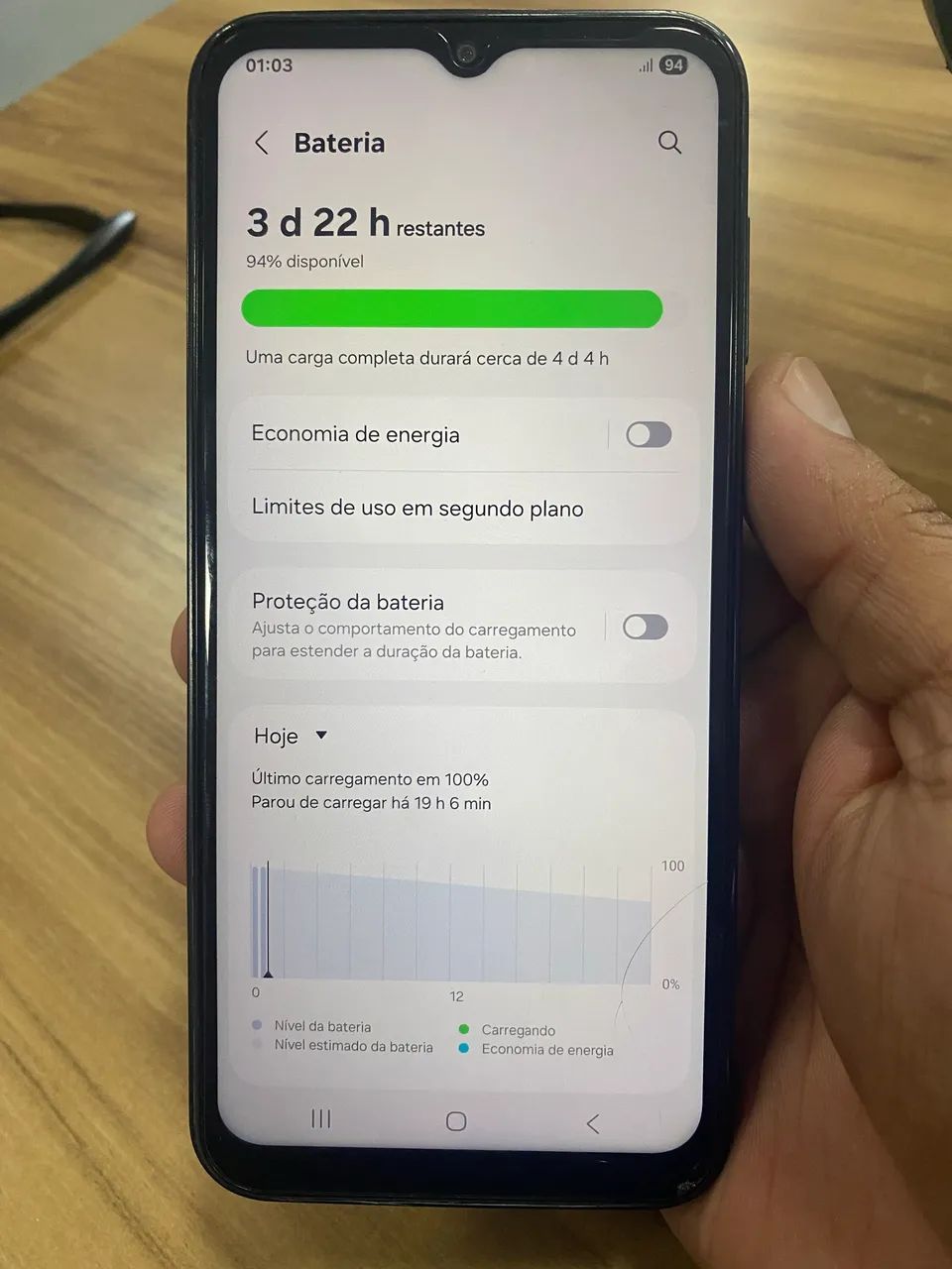 Vendo Samsung A14