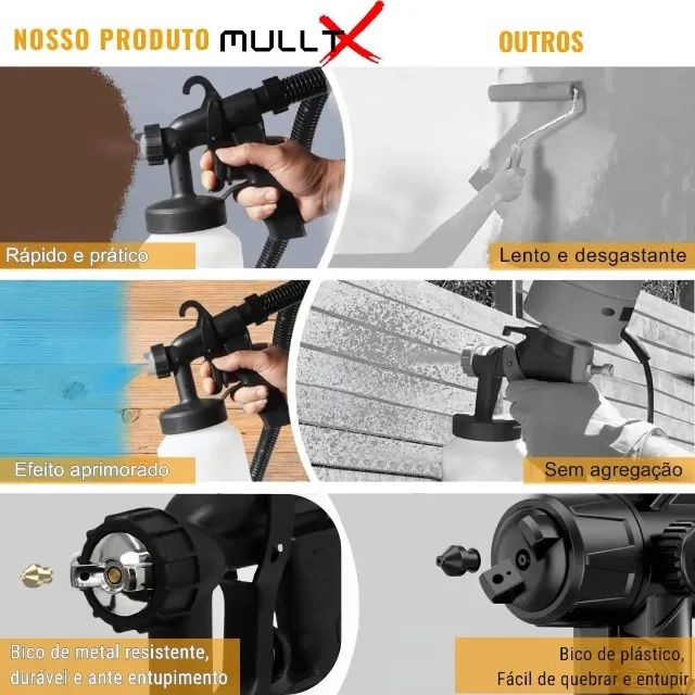 Pistola de Pintura Elétrica Pulverizador MULLTX SYG118 650W HVLP Bico de Metal Cor Amarelo - Foto 4