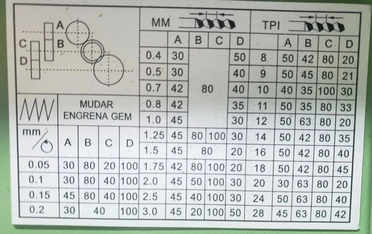 TORNO BV20L - Foto 4