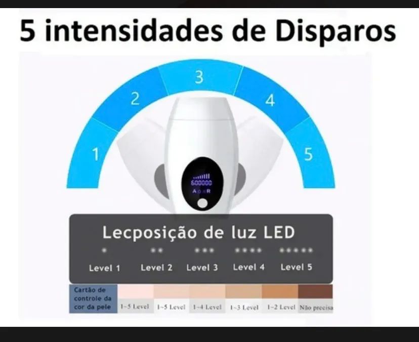Depilador a Laser IPL - Novo - Elimine os Pelos de Forma Rápida e Eficaz - Foto 4