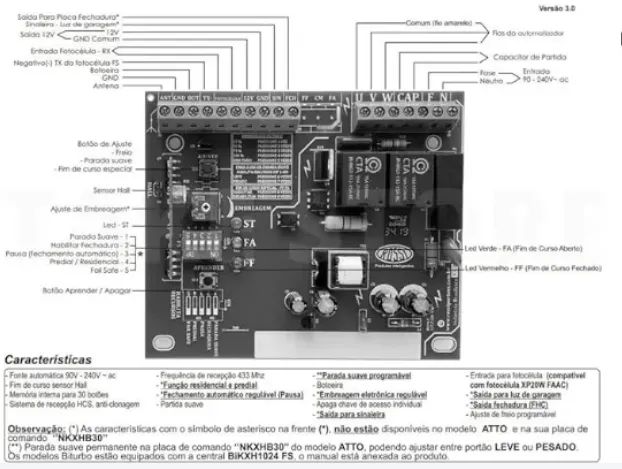 Placa Rossi com Sensor Hall  - Foto 3