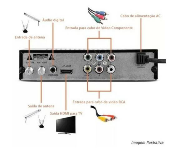 Conversor De Tv Digital Sinal Isdb-t Top Box Usb Grava Programação em Pen Driver! - Foto 3