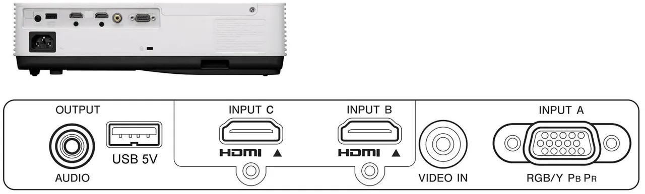 Projetor Sony - Foto 3