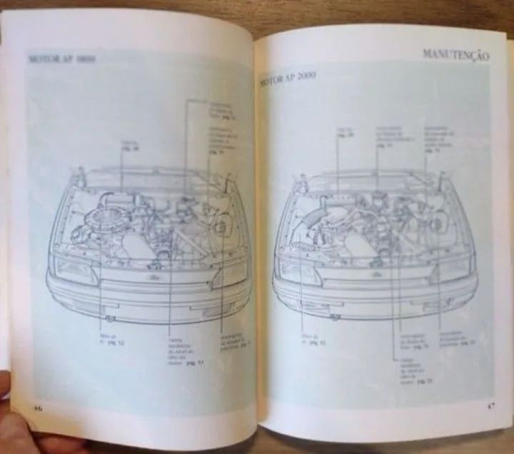 Manual do Proprietário do Versailles e Royale da Ford  - Foto 2