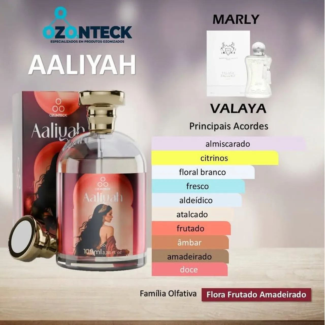 Perfumes Árabes 