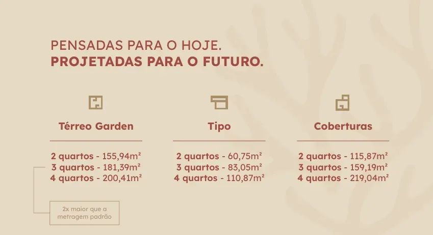 Imóvel para venda com 60 metros quadrados com 2 quartos em Praia dos Carneiros - Tamandaré - Foto 4