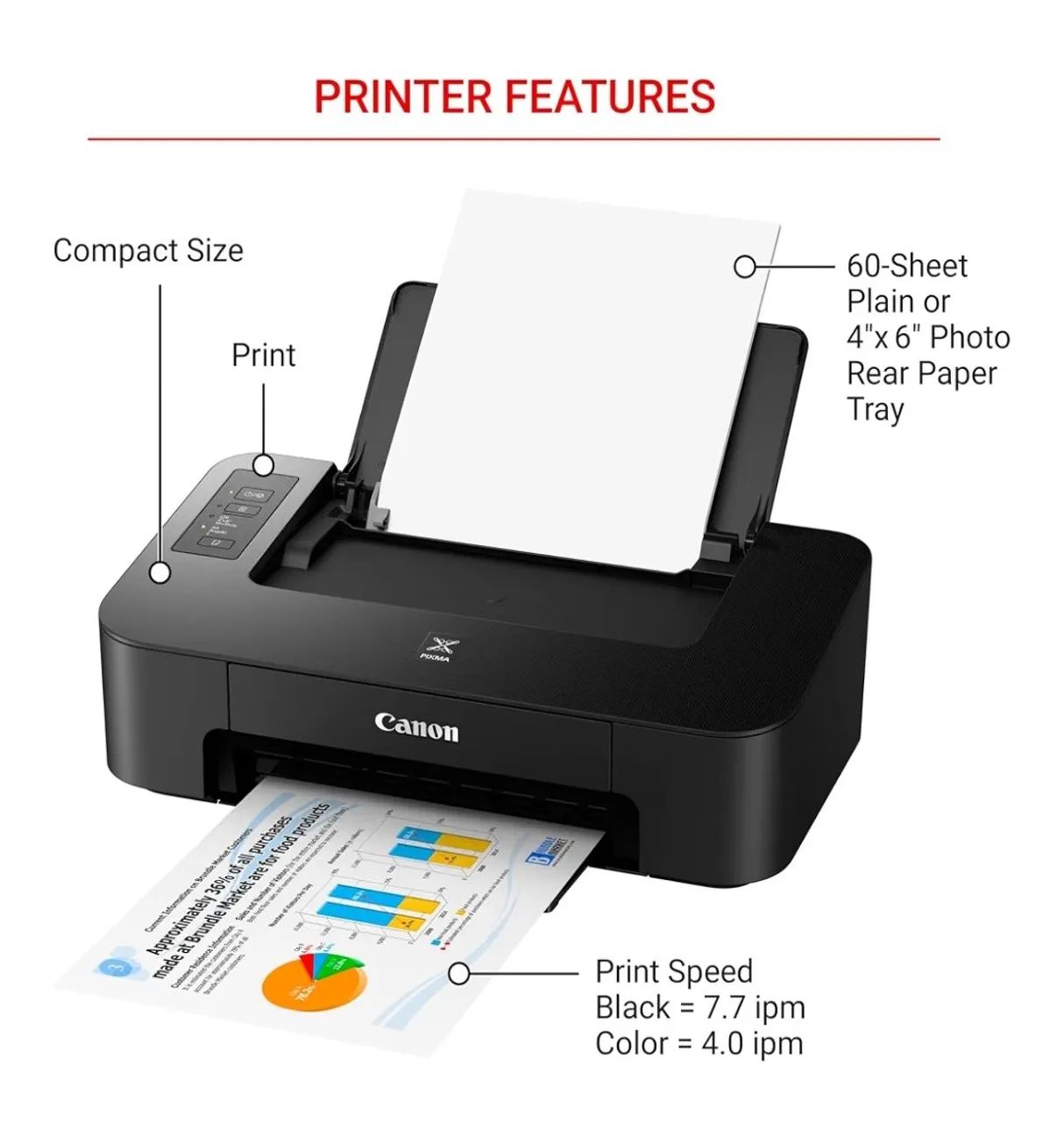 Impressora Canon - Pixma TS2022
