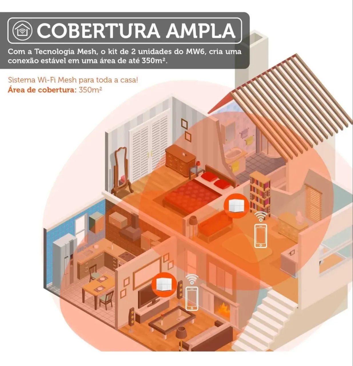 Sistema Mesh WiFi Tenda MW6 (4 Módulos) - Foto 5