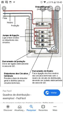 Eletricista24 horas Motorista particular e operator de empilhadeira - Foto 3