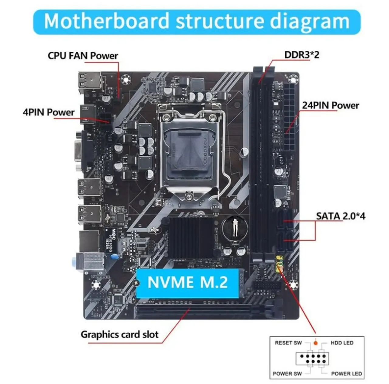 Placa Mãe LGA 1155 B75 Revenger - Foto 3