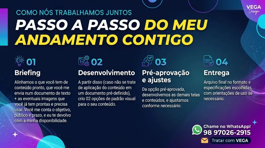 Slides profissionais para apresentação - Foto 4