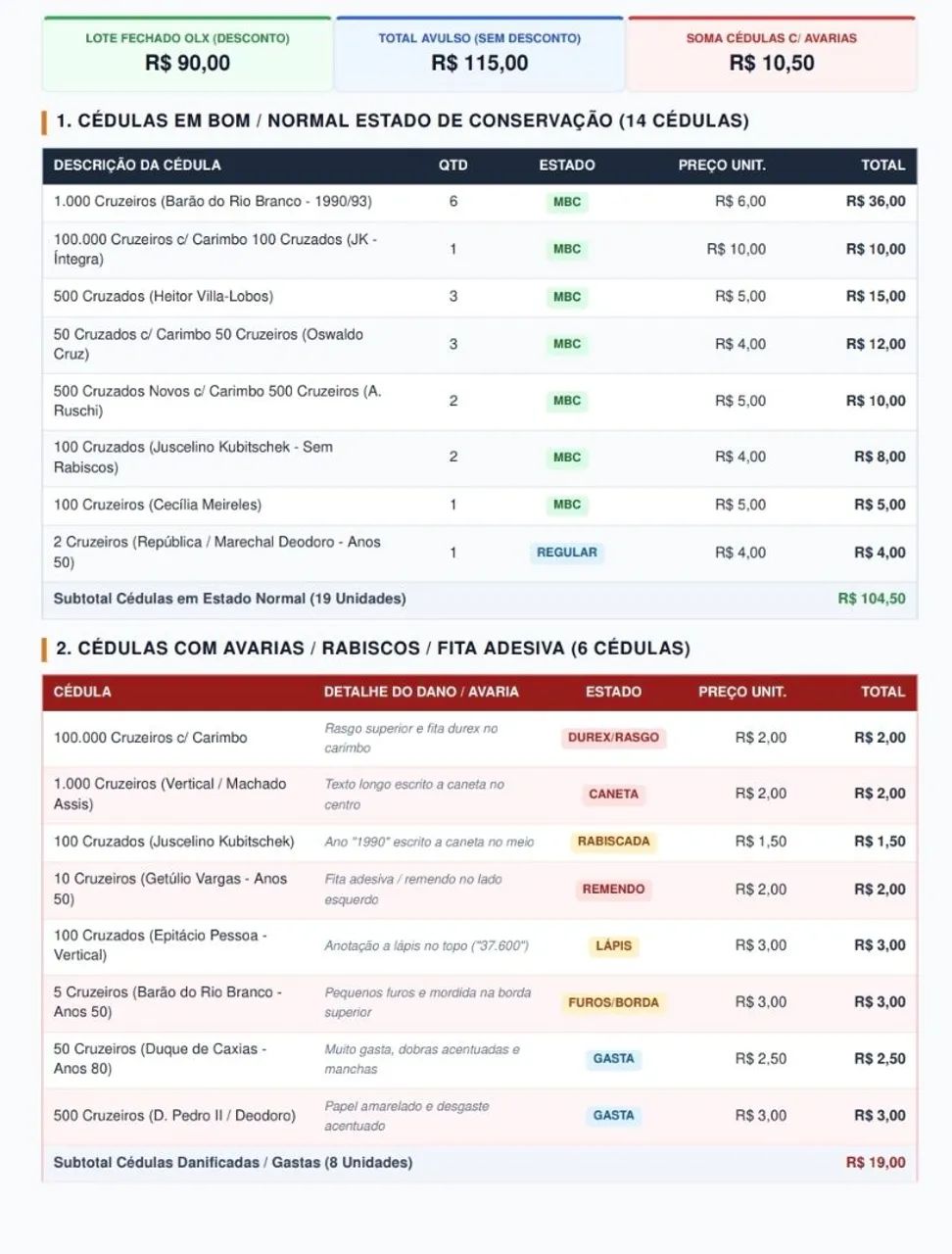 Lote Colecionável de Cédulas Antigas do Brasil - Cruzeiros e Cruzados (20 Unidades) - Foto 5