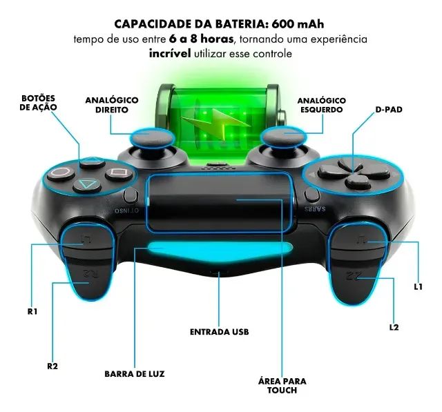 Controles Doubleshock Para Ps4 SEM Fio - Foto 3