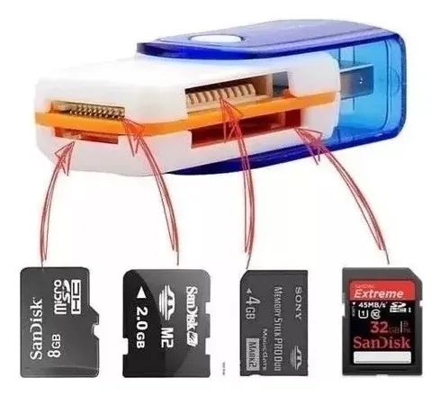 Leitor de Cartão Card Reader USB 2.0 480 - 1075 - Foto 2