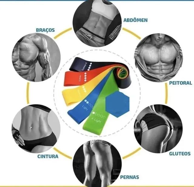 Kit 5 Thera Band, 5 Extensores com Tensões Diferentes e Saquinho para Transporte