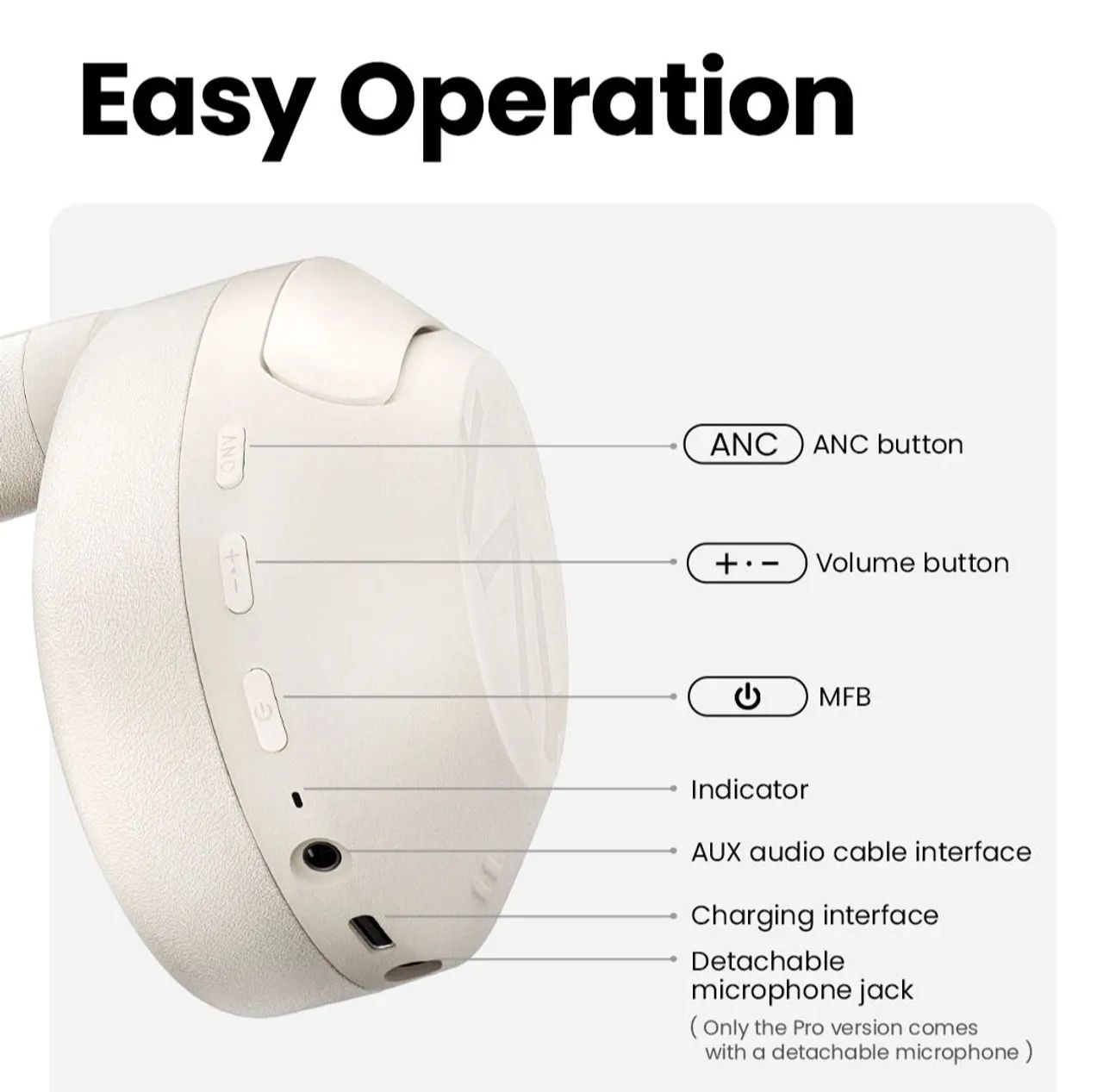 Headphone Haylou S30 com Cancelamento de Ruído - Foto 5