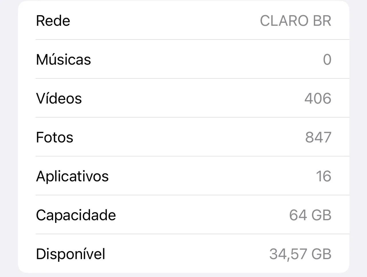 Celular iPhone 64306321901826121