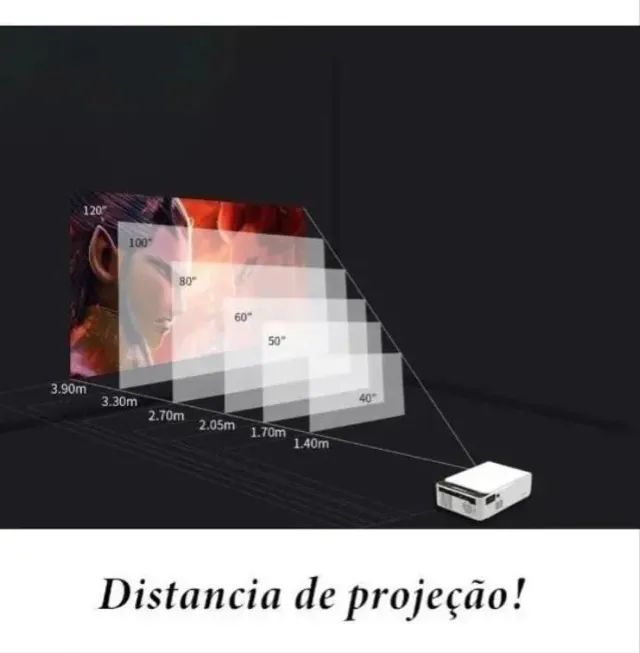 Projetor HD - Foto 4