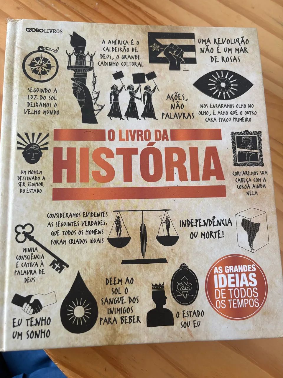 O Livro da História 