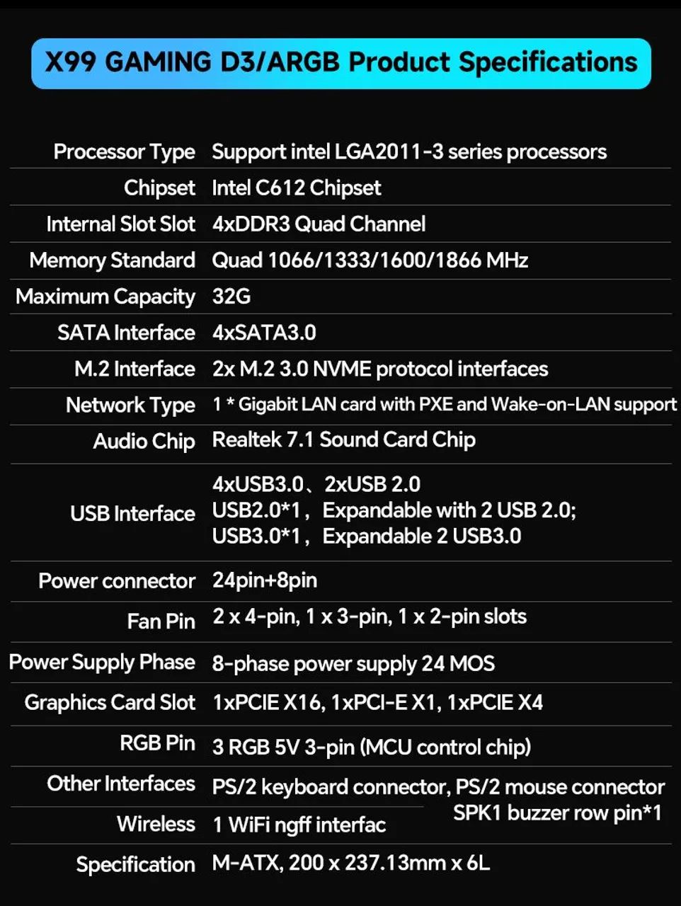 Kit X99 JS11D3 + 32Gb(4x8) + E5-2666v3 - Foto 3