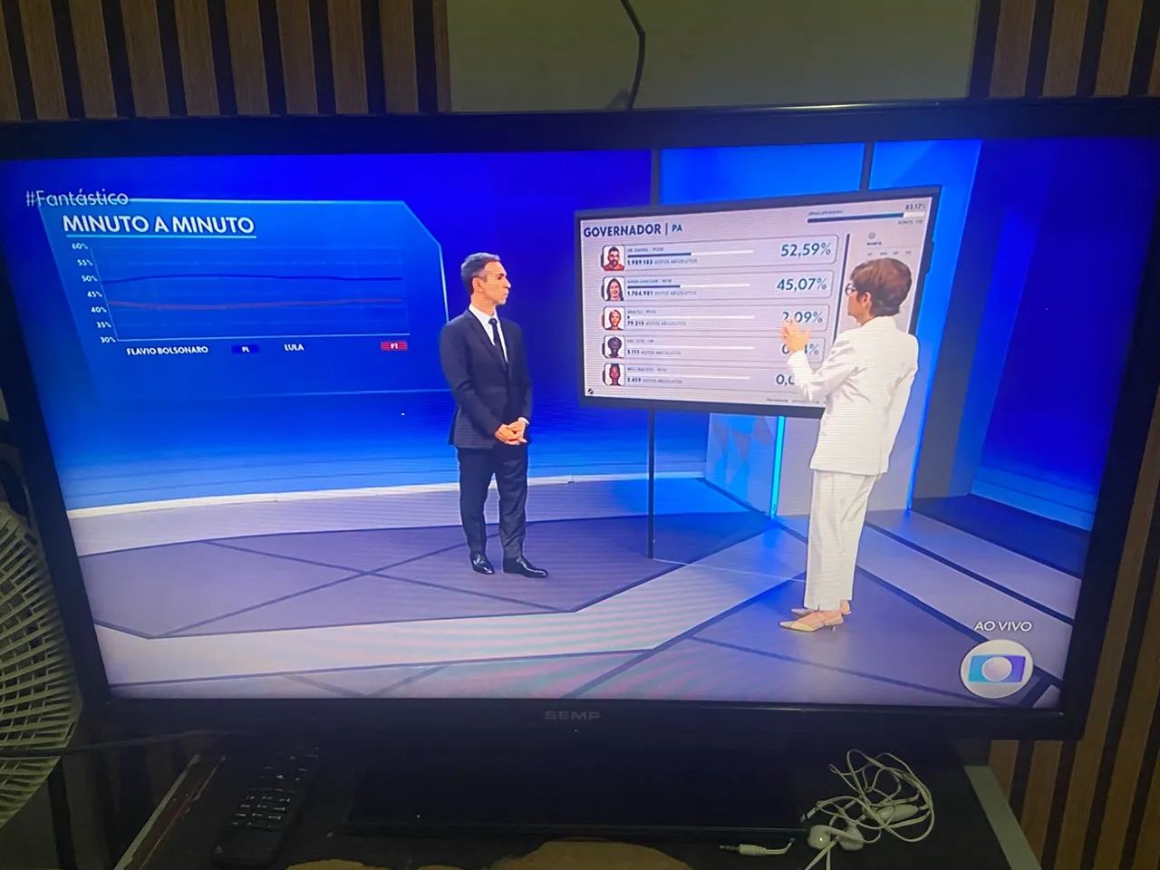 Televisão 