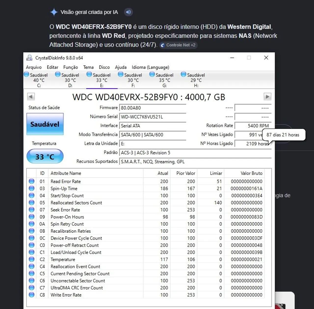 HD 4tb wd Red 100% saudavel - Foto 2