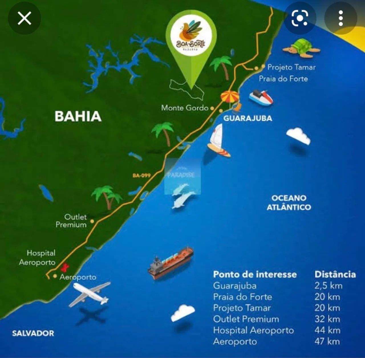 Casa Temporada - veraneio - Monte Gordo - Guarajuba - Disponível Carnaval - Foto 7