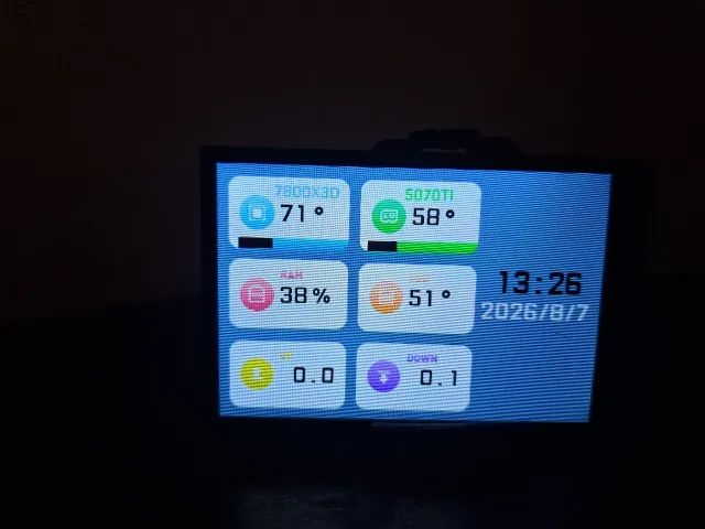 Tela monitor IPS 3,5 polegadas Tipo C e USB Display HDD, 320x480