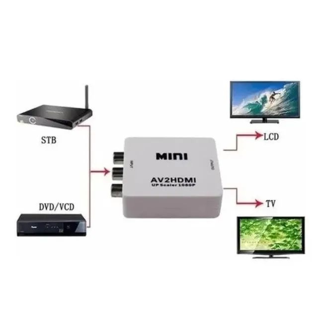 Conversor de Video Rca Av Para Hdmi  - Foto 2
