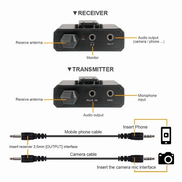 Microfones de mesa Duplo Debra uhf sem fio DSLR - Foto 3