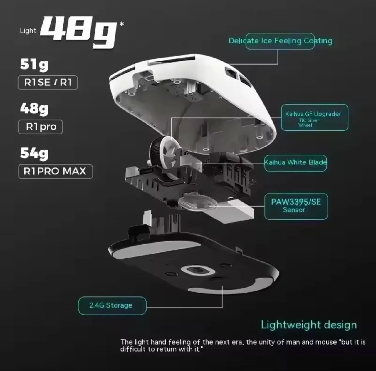 Mouse Gamer - VXE R1 SE Plus - Foto 4
