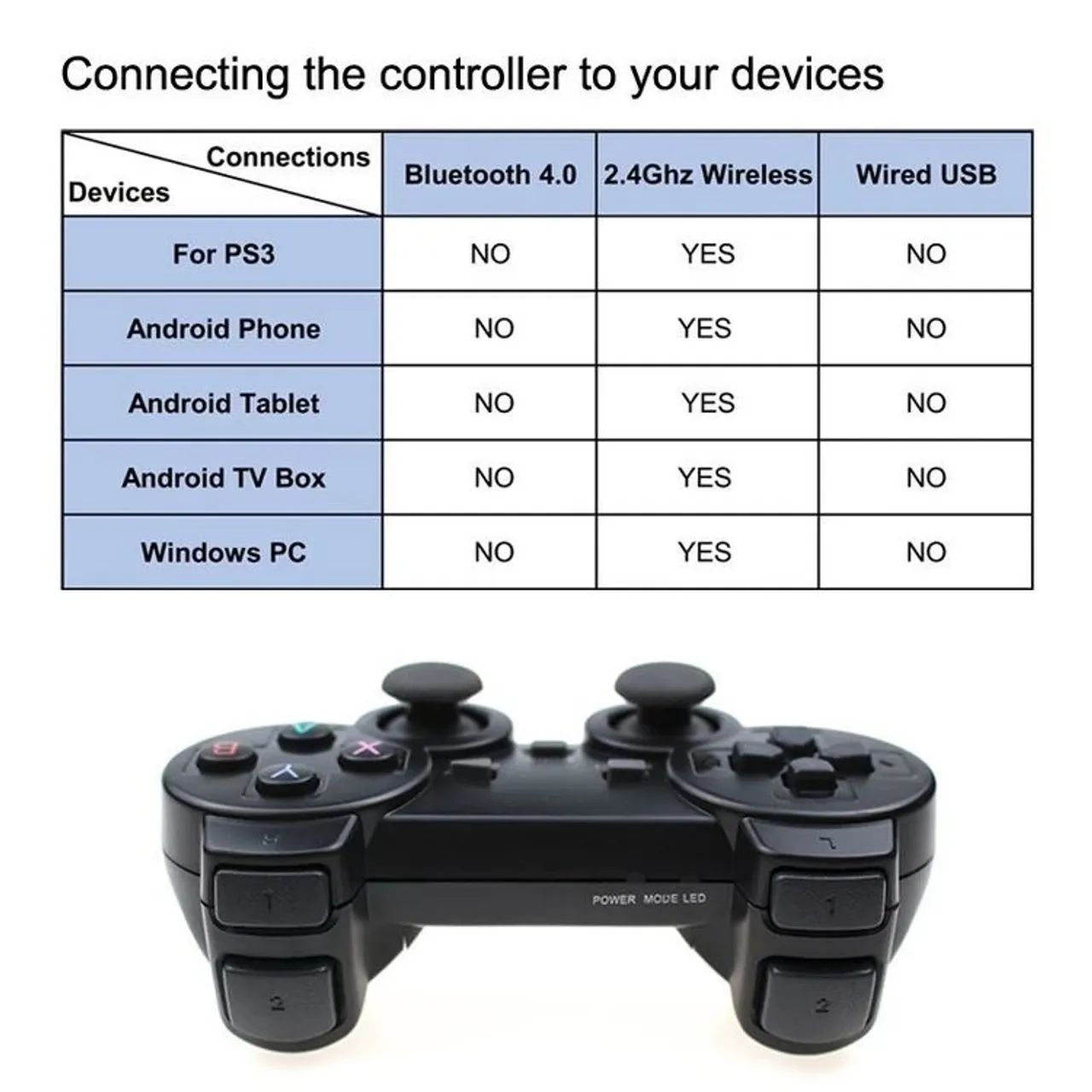 Gamepad controle sem fio para pc e Android 2.4Ghz - Funciona com 2 pilhas Aaa - Foto 2