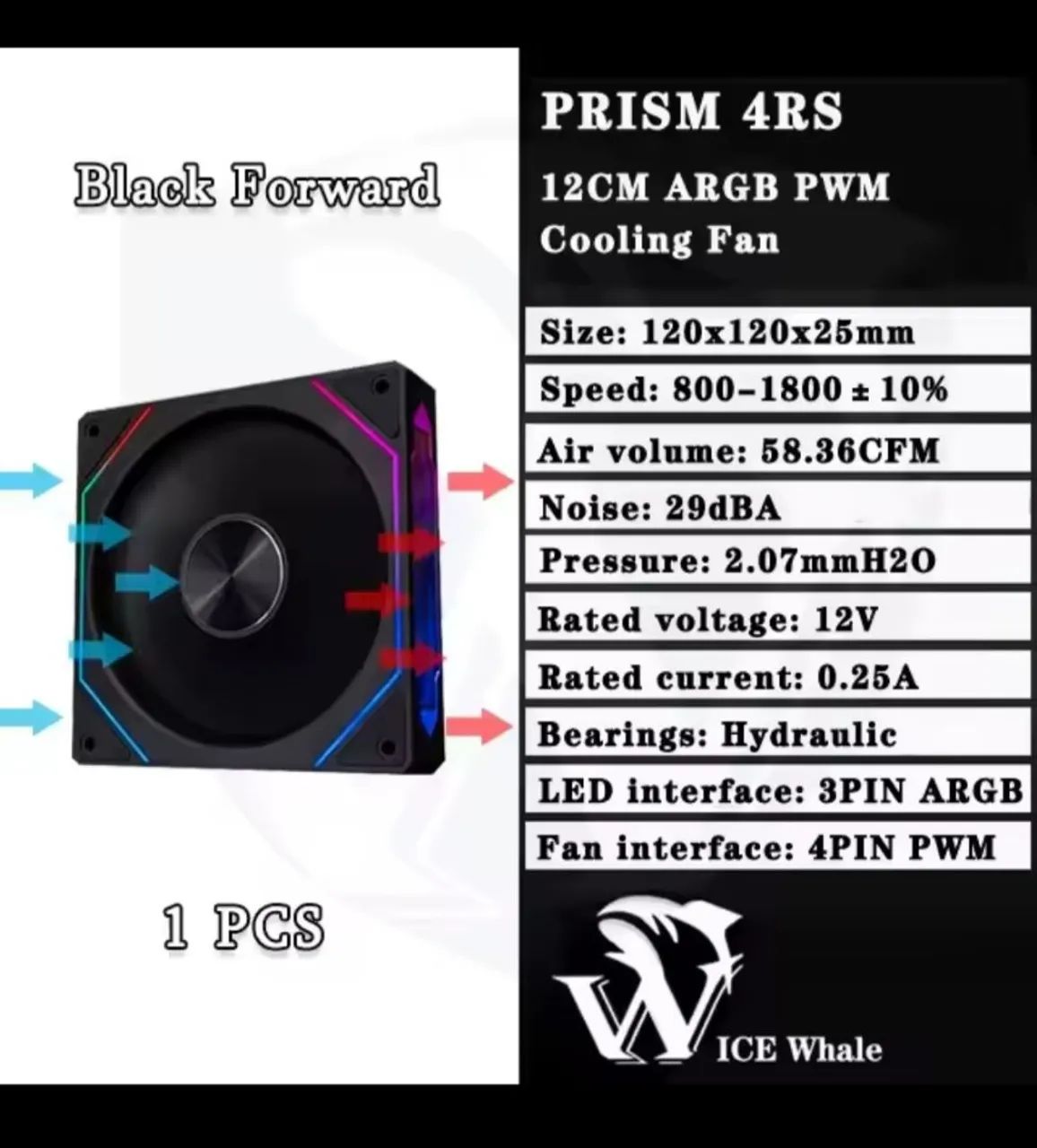 FANS PRISM 4RS - KIT - Foto 3