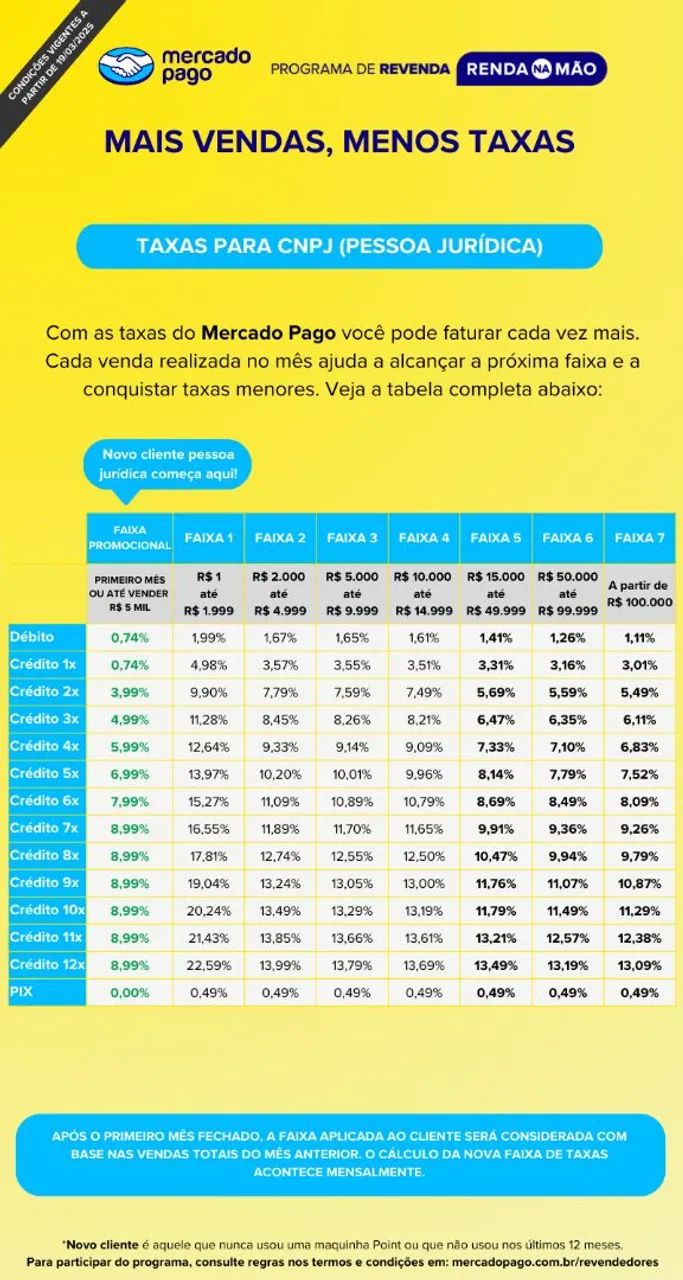 MAQUININHA DE CARTÃO MERCADO PAGO - Foto 4