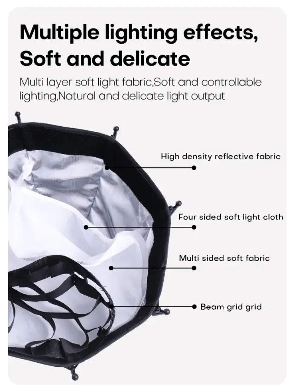 Softbox Mini Bowens Mount Octagon Ulanzi As-d30 De 30 Cm - Foto 2