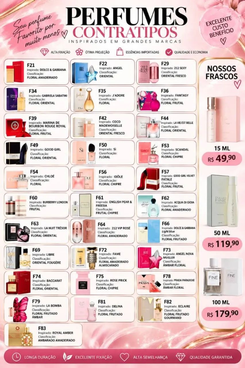 Perfumes  - Foto 2