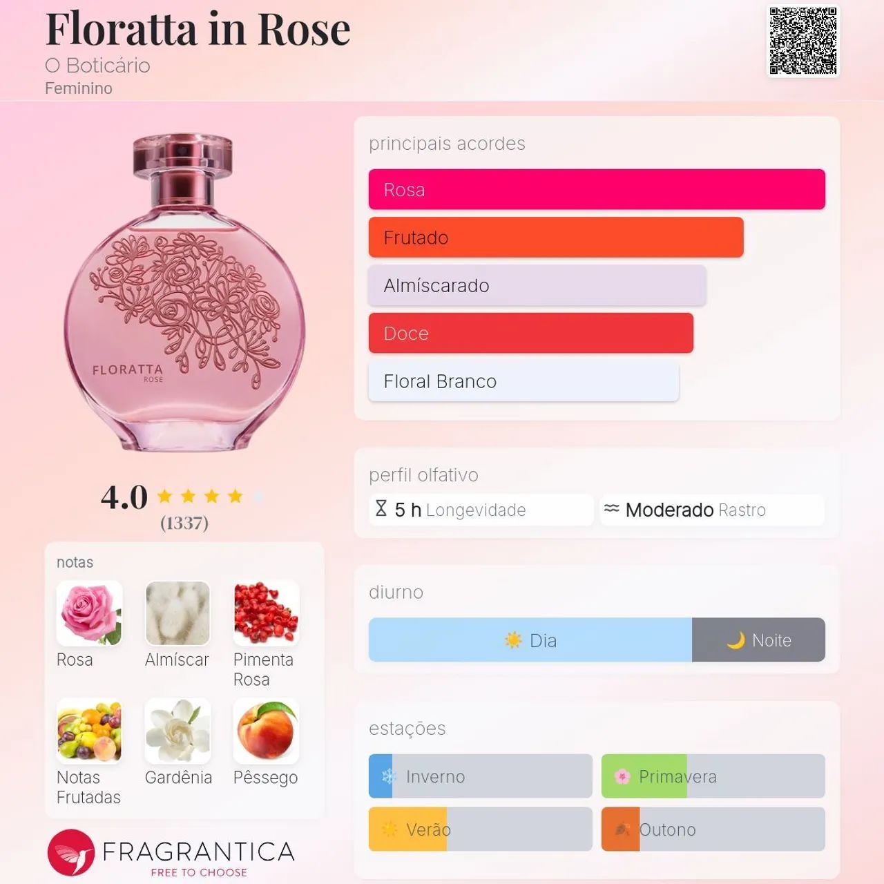 Floratta Rose O Boticário
