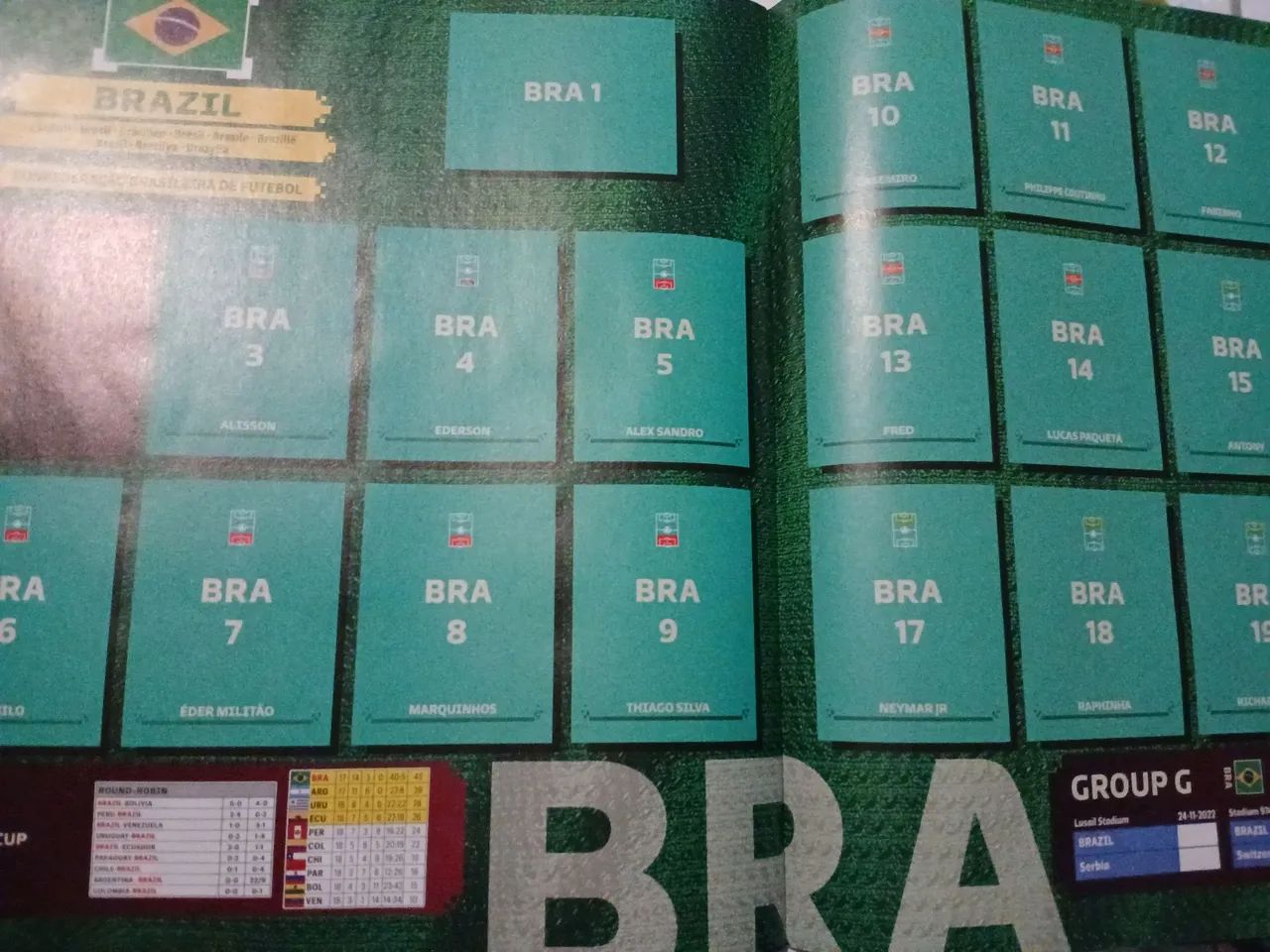Figurinhas da copa 2022 - Foto 4