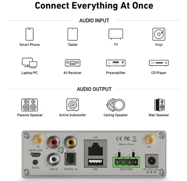 ARYLIC A50+ Amplificador com Streaming - Foto 4