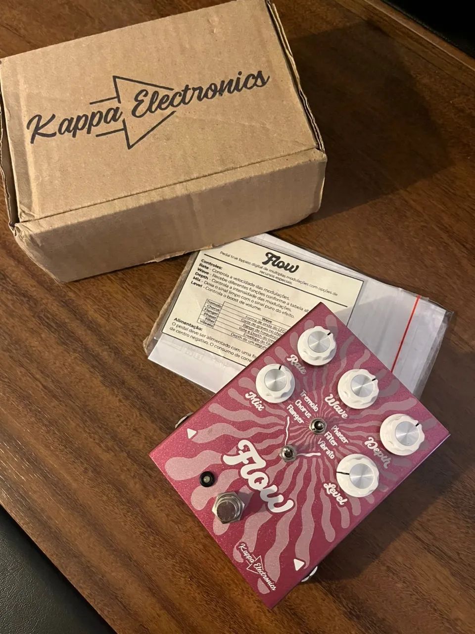 Kappa Flow(Modulações)64288121829121120