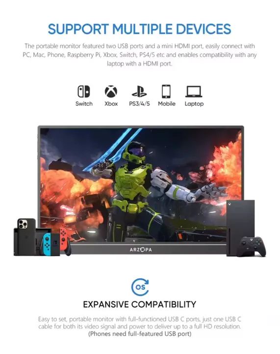 Monitor Portátil ARZOPA 16.1 inch 144hz 1080P 100% sRGB FHD - Foto 2