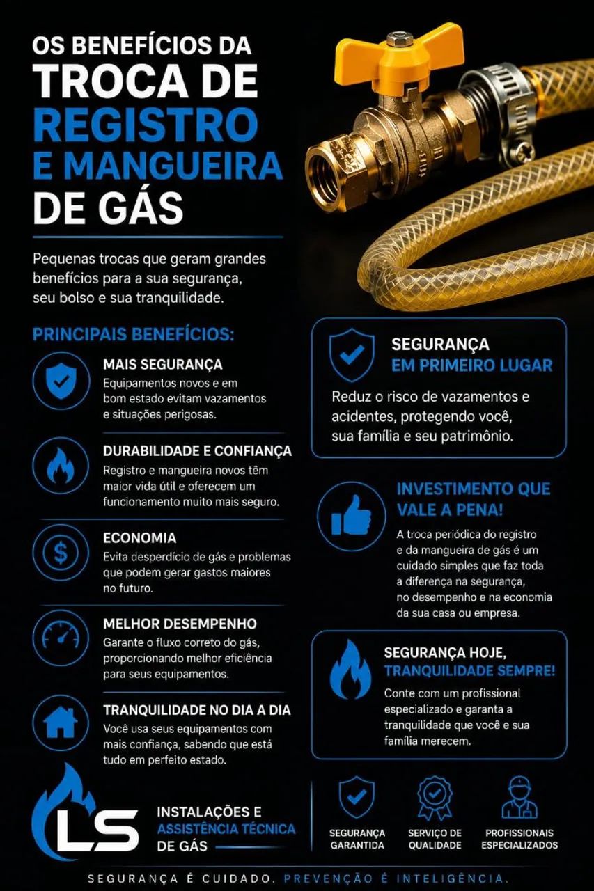 Serviços de gás canalizado  - Foto 2